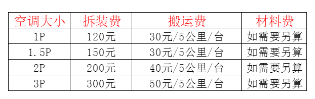 铁山空调移机及费用电话在哪里找